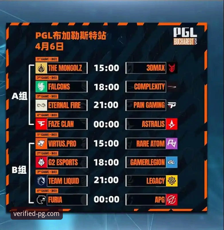 从一场青春风暴，聊聊在PG官网获取最新赛事资讯的实战经验