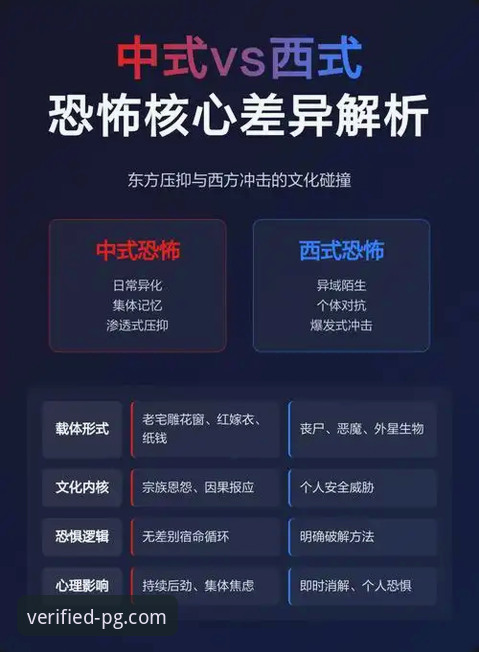 PG游戏平台下载攻略 官方正版 vs 山寨陷阱:深度解析PG游戏平台下载攻略的核心差异